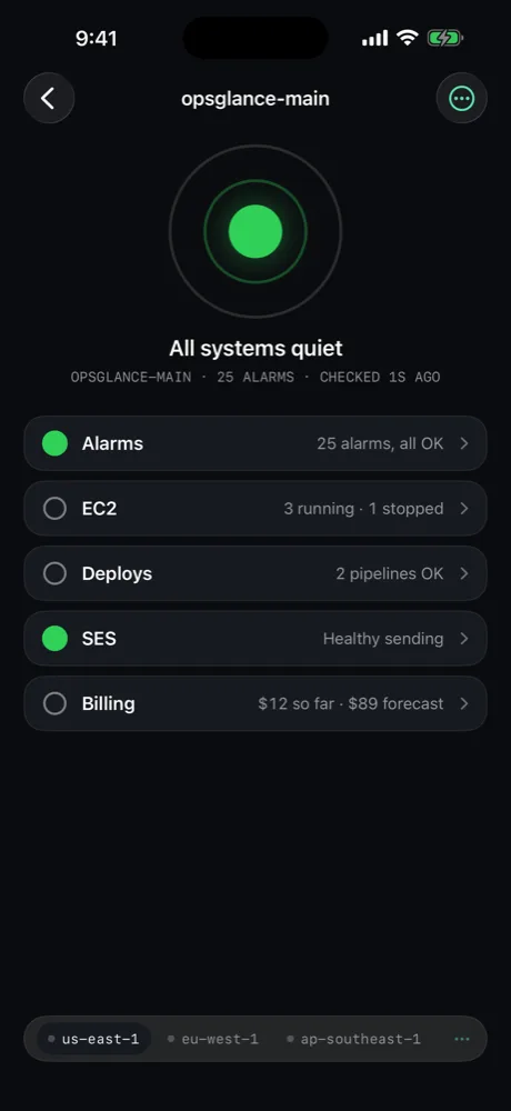 All systems quiet